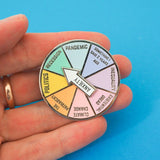 A circular pin with a spinning arrow which reads Anxiety. The main body of the pin is split into 8 pastel-coloured sections. They are labelled; Recession, Pandemic, Something I Said 2 Years Ago, Inequality, Existential Dread, Climate Change, The Patriarchy, Politics. The pin is shown on a hand for scale, it is almost 3 fingers in circumference.