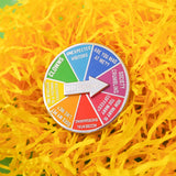 Deep Concerns Spinner Enamel Pin - Hand Over Your Fairy Cakes - hoyfc.com