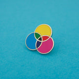 Enamel pin with three overlapping circles. The circles are filled cyan, magenta, and yellow; with the colours mixing in the areas where they overlap. Pin is on a light blue background.